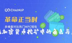 : AMD在加密货币挖矿中的角色与未来发展