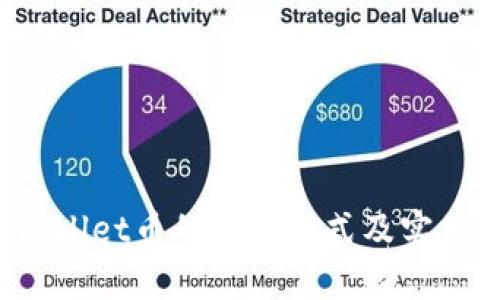  tpWallet币的获取方式及实用指南