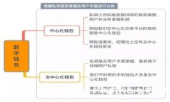 如何使用tpWallet创建安全数字钱包的详细步骤