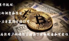   tpWallet换图标的影响分析与用户体验  /  guanjia