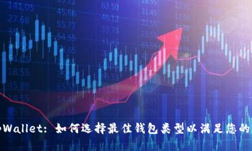: tpWallet: 如何选择最佳钱包类型以满足您的需求