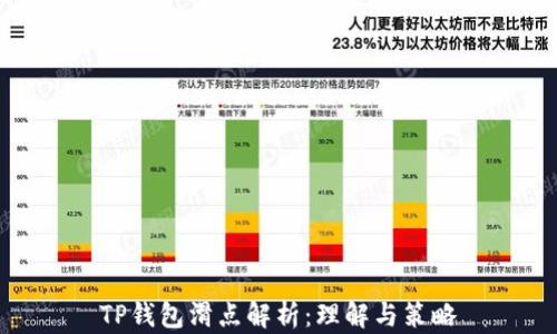 
TP钱包滑点解析：理解与策略