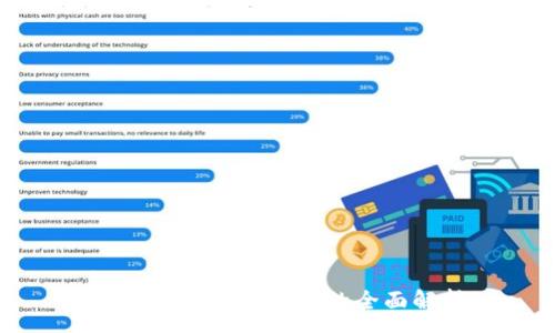 :
tpWallet发币交易的全面解析