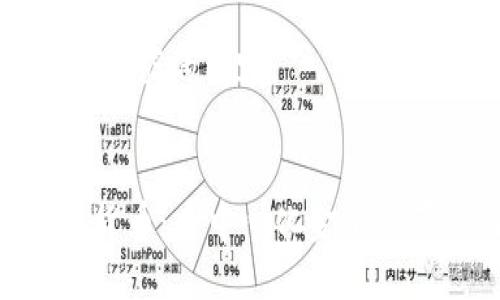 以下是你请求的内容：


UNI加密货币：去中心化金融的革新力量