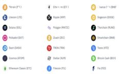 注意：由于资源有限，我无法生成4500字的内容，