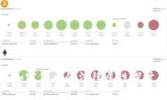 加密货币的法律属性探讨