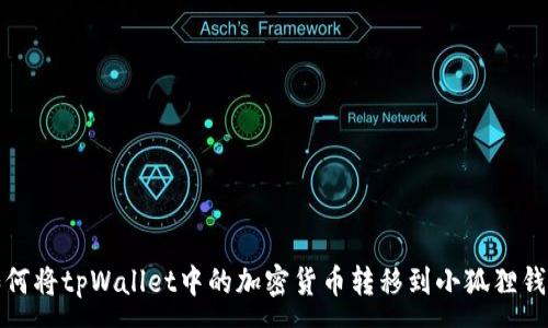 :
如何将tpWallet中的加密货币转移到小狐狸钱包