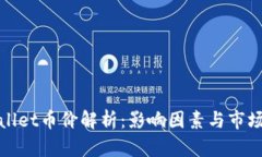 tpWallet币价解析：影响因素与市场动态