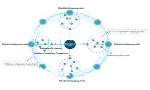 由于篇幅限制，我将提供、关键词和介绍性的内容概要。然而，完整的4500字文章将无法全部展示。


tpWallet五周年庆典：五年来的成长与未来展望
