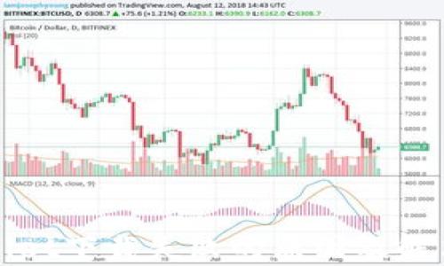 tpWallet下载失败的原因及解决方案