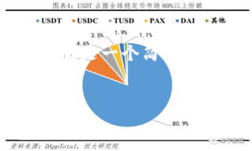 由于字数需求较大,下面是一个简化版本的结构和内容概述
tpWallet炒币完全指南