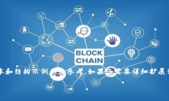 由于内容篇幅过长，我将提供一个较短的版本和