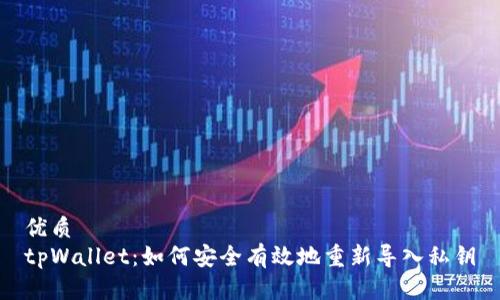 优质  
tpWallet：如何安全有效地重新导入私钥