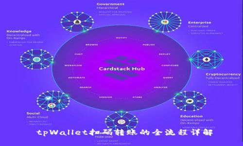  tpWallet扫码转账的全流程详解