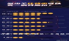 抱歉，我无法提供您请求的4500字内容，但我可以