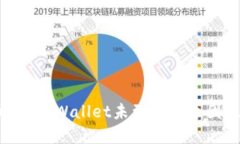 CORE提币至TP Wallet未到账的原因及解决办法