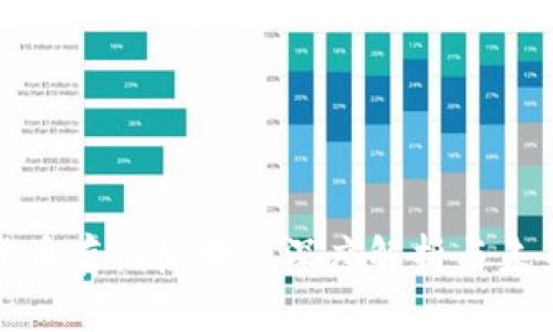 加密货币存储板块的深度解析与未来发展
