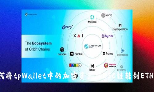 如何将tpWallet中的加密资产从BSC链转到ETH链?