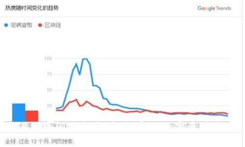 TP钱包闪兑指南:轻松实现数字资产转换