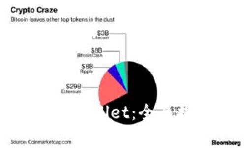 链游如何连接tpWallet:全面指南与常见问题