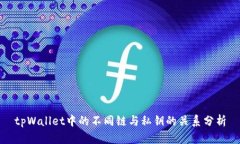 tpWallet中的不同链与私钥的关系分析