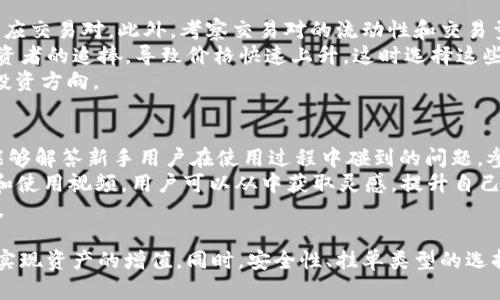 baotitpWallet fstswap挂单教程/baoti  
tpWallet, fstswap, 挂单/guanjianci

tpWallet fstswap挂单的概述  
在数字货币交易中，“挂单”指的是用户在交易平台上预设买入或卖出的订单。这种方式可以让用户在市场达到他们设定的价格时自动执行交易。tpWallet是一款多功能的数字资产管理工具，而fstswap则是一种用于去中心化交易的换币平台。将这两者结合使用，用户可以方便地进行挂单操作，以实现最大的交易效率和灵活性。

tpWallet与fstswap的基本功能  
tpWallet提供了一个安全的环境，用户可以在这里管理各种数字资产、进行交易、存储代币等。而fstswap是专为快速和高效的去中心化交易而设计的平台，支持多种交易对和流动性池，用户可以在其中进行资产交换。将这两者结合，用户不仅可以管理资产，还能在合适的市场环境中高效地执行交易。

如何在tpWallet上进行fstswap挂单  
要在tpWallet上进行fstswap挂单，用户首先需要确保自己已下载并安装了最新版本的tpWallet，并已完成身份认证和资产的转入。以下是详细的挂单步骤：  
ol  
listrong启动tpWallet/strong：打开tpWallet应用，输入密码进行登录。/li  
listrong选择fstswap/strong：在主界面找到并点击“交换”或“交易”选项，进入fstswap交易界面。/li  
listrong选择交易对/strong：在交易对选择栏中，选择你想要的交易对，比如“BTC/USDT”。/li  
listrong设置挂单类型/strong：选择“挂单”选项，通常会有市价单、限价单等选择，挂单通常设置为限价单（Limit Order）。/li  
listrong输入价格和数量/strong：在挂单界面中，输入你希望买入或卖出的价格以及数量。确保价格合理，符合市场行情。/li  
listrong确认挂单信息/strong：仔细检查所输入的订单信息，包括交易对、价格、数量等。确保无误后点击“确认”或“提交”按钮。/li  
listrong查看挂单状态/strong：在订单管理或挂单历史页面，查看挂单的状态，确认其是否已成功创建。/li  
/ol  
以上便是通过tpWallet进行fstswap挂单的基本流程。需要注意的是，市场行情波动较快，用户应灵活调整挂单策略以应对市场变化。

可能相关问题及其解答  
h41. 如何确保挂单能顺利成交？/h4  
为了确保挂单顺利成交，首先需要合理设定挂单价格和挂单数量。用户应仔细分析市场行情，结合技术分析工具，判断当前价格是否合适。此外，及时关注市场波动及相关消息，并根据情况适时调整挂单。例如，若市场行情变动导致价格偏离挂单价格过大，建议手动修改挂单或取消原挂单。  
另外，用户还需关注交易平台的流动性，保证所挂的订单在市场内有足够的买家或卖家进行交易。在流动性不足的市场中，尽管挂单成立，但最终也有可能成交困难。  
最后，选择优质的交易平台，确保其交易机制公正且透明，这对订单的最终成交也至关重要。  

h42. tpWallet的安全性如何保障？/h4  
tpWallet提供了多种安全性措施来保障用户的资金安全。用户首先应启用两步验证（2FA），以增强账户安全性。此外，tpWallet采用了业界先进加密技术对用户数据进行保护，确保用户信息不被泄露。同时，用户的私钥不会存储在服务器上，所有交易和数据都在用户的设备上进行，降低了黑客攻击的风险。  
为增强安全性，用户在创建钱包时应选择强密码，不建议使用生日、电话号码等个人信息，并定期更换密码。此外，定期备份钱包文件，避免因设备丢失或损坏而造成资产损失。tpWallet也建议用户在交易时关注网络安全，避免在公共网络下进行交易操作，以防信息被窃取。  

h43. 什么是限价单与市价单的区别？/h4  
在数字货币交易中，限价单和市价单是两种主要的订单类型，用于不同的交易需求。  
市价单是指用户以当前市场价格进行买入或卖出的订单，通常能迅速成交，但价格可能会有所波动。如果市场突然产生大幅波动，市价单的成交价格可能会偏离预期价格，这就是市价单的风险所在。  
限价单则是用户设定一个希望交易的价格，当市场价格达到这个价格时，订单会自动成交。优点在于用户对交易价格有更好的控制，可以避免市场剧烈波动带来的损失，但缺点是在市场异常波动或者流动性不足时，限价单可能无法成交。  
因此，投资者在使用这两种订单类型时，应根据自己的投资策略和市场行情，合理选择下单方式。  

h44. 如何选择合适的交易对进行挂单？/h4  
选择合适的交易对是成功挂单的关键。首先，用户应根据自身持有的资产选择交易对，例如如果持有ETH，则可以选择ETH/BTC、ETH/USDT等相应交易对。此外，考察交易对的流动性和交易量也很重要，流动性强的交易对往往能够保证更快的成交频率。  
再者，用户可以参考市场牛熊的周期及技术面分析，选择有上涨潜力的交易对进行投资。某些项目在市场或政策利好的推动下，可能会受到投资者的追捧，导致价格快速上升，这时选择这些交易对进行挂单既是风险的降低，也是收益提升的机会。  
最后，跟踪热点和趋势，尽量选择市场关注度高的项目进行交易，提升交易成功率。在选择交易对前，务必做好充分的市场调研，确保选择对的投资方向。  

h45. tpWallet的社区支持和资源获取如何？/h4  
tpWallet背后有一个活跃的社区，用户可以通过官方论坛、Telegram群组等平台获取最新的信息和支持。社区中有许多资深用户和开发者，能够解答新手用户在使用过程中碰到的问题。参与社区活动不仅能学习到使用知识，还可以与其他用户分享经验。  
tpWallet还提供了详细的帮助文档和使用指南，用户可以在官网或应用内找到相关教程。此外，社交媒体平台上也不乏关于tpWallet的介绍和使用视频，用户可以从中获取灵感，提升自己的使用体验。  
定期关注平台的官方公告，能够让用户第一时间了解到软件更新、交易活动等重要信息，从而更好地利用tpWallet进行交易，并抓住市场机会。  

总的来说，在tpWallet上进行fstswap挂单是一项十分灵活而便捷的操作。通过合适的设置和策略，用户可以更有效率地进行电子货币交易，实现资产的增值。同时，安全性、挂单类型的选择以及社群资源的利用都是影响交易成功的重要因素，用户应综合考虑，提升自己在数字货币市场中的竞争力。