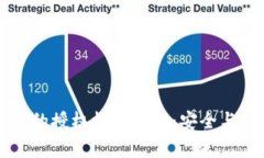 tpWallet的授权机制详解：安全与便捷并重