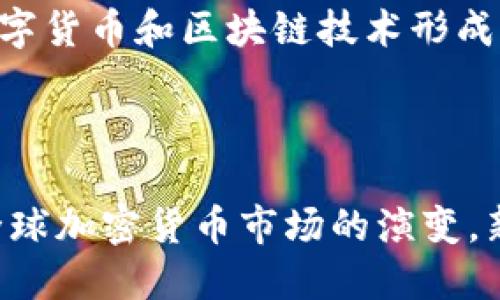 优质  
   新加坡是否支持加密货币？政策、市场与未来展望 /  

相关关键词：  
 guanjianci  新加坡， 加密货币， 金融科技 / guanjianci 

 导言 
 随着全球金融体系的不断演变，加密货币已成为一个热门话题。新加坡以其开放的经济和监管透明度而闻名，它在加密货币领域的立场引起了广泛关注。本文将详细探讨新加坡对加密货币的支持程度，涵盖政策框架、市场环境以及未来展望，帮助读者全面了解新加坡在加密货币领域的立场。

 一、新加坡的加密货币政策 
 新加坡金融管理局（MAS）是该国的中央银行和金融监管机构，对加密货币行业的监管职责也是由MAS负责。近年来，新加坡政府采取了一系列措施来规范加密货币市场，以确保在保护投资者权益的同时促进金融技术创新。
 新加坡的《支付服务法》（PSA）于2020年1月生效，为加密货币交易所和服务提供商设立了明确的法律框架。根据该法律，所有提供加密货币服务的公司需在MAS注册并申请许可证。这一机制确保了对用户的监管和保护，同时也提升了新加坡作为金融科技中心的地位。
 此外，MAS还发布了《数字支付安全管理框架》，旨在加强加密货币交易的安全性和防范欺诈。这些政策透露出新加坡对加密货币的支持态度，期望通过有效监管促进加密货币的健康发展。

 二、新加坡的加密货币市场现状 
 新加坡的加密货币市场发展迅速。根据最新数据，市场上有超过30家注册的加密货币交易所，这些平台提供多样化的服务，包括交易、存储和钱包服务等。同时，新加坡也吸引了许多全球知名的区块链项目和公司在此落地。
 此外，新加坡本地的加密货币投资者不断增加，许多人选择通过交易所投资比特币、以太坊等主流加密货币。根据数据显示，新加坡公民中，约有10%的人参与过加密货币交易，自2020年以来，这一比例呈现上升趋势。
 在金融科技领域，新加坡也是亚洲重要的创新中心，许多初创公司通过加密货币融资、ICO（初始代币发行）等方式获得资金支持。新加坡政府大力支持区块链技术的发展多次举办相关的研讨会和活动，旨在为创新企业提供展示平台，并推动行业交流。

 三、新加坡对加密货币的未来展望 
 新加坡对加密货币的未来展望相对乐观。随着全球金融市场对数字资产的需求不断增加，新加坡有望继续发挥其在这一领域的领导作用。MAS已将促进金融科技发展作为国家战略的一部分，并积极参与国际治理的讨论，这体现了新加坡在数字金融领域的前瞻性思维。
 此外，新加坡还在推动区块链技术的实际应用，探索其在供应链金融、数字身份认证等领域的适用性。这些努力不仅加强了新加坡在数字经济中的地位，也为加密货币的普及和应用奠定了基础。
 不过，尽管新加坡在加密货币领域提供了一系列支持和监管措施，但挑战依然存在。例如，市场的高波动性、网络安全问题以及监管合规的复杂性，都对加密货币的稳健发展构成了潜在威胁。未来，新加坡如何在促进创新和保护投资者之间找到平衡，将是一个重要课题。

 四、相关问题探讨 

h4 1. 新加坡的加密货币相关法规及其影响如何？ /h4
 新加坡的加密货币法律和政策是其市场健康发展的基石。随着《支付服务法》的实施，新加坡为加密货币行业设定了明确的合规框架，所有涉及加密货币的交易、服务和运营都需要遵循这一法律。这一要求有效提高了行业透明度，有助于防范金融犯罪，并在一定程度上保护了投资者权益。
 该法规不仅要求加密货币交易所注册并接受监管，还要求他们在反洗钱（AML）和客户尽职调查（KYC）方面遵循严格的标准。这对保护投资者权益、降低市场风险起到了重要作用。同时，也为市场建立了一定的准入门槛，部分中小型加密货币公司可能会因此感到压力。
 此外，法律的透明性吸引了更多的投资者、企业和创业者，使他们可以在一个相对安全和可预测的环境中开展业务。因此，新加坡的加密货币法规在支持行业发展的同时，也是市场参与者理性投资的重要引导。

h4 2. 新加坡如何保护投资者在加密货币市场的权益？ /h4
 新加坡金融管理局采取了多种措施以保护投资者在加密货币市场的权益。首先，通过严格的注册和许可制度，MAS确保所有提供加密货币服务的公司都具备相应的资质，降低了高风险企业的进入可能性。同时，投资者也可以通过MAS网站查询到合法注册的交易所及服务提供商。
 其次，MAS鼓励投资者增强风险意识。通过发布投资指南、举办教育活动等形式，MAS向公众普及加密货币的基本知识、市场风险及如何识别投资骗局等。这使得普通投资者在进行相关投资前能更清楚地了解行业动态和风险。 
 此外，MAS还鼓励金融机构关注加密货币风险，对加密资产的金融产品进行适当的风险评估。这种做法可以确保金融机构在涉及加密货币的投资时采取谨慎的态度，从而为投资者提供更安全的投资环境。

h4 3. 新加坡的加密货币市场与其他国家相比的优势和劣势是什么？ /h4
 新加坡的加密货币市场具有多项明显的优势。首先是法规透明性和监管框架的完善，这在全球范围内都起到了较好的示范作用，使其成为对加密货币友好的国家之一。此外，新加坡拥有汇聚的金融科技人才基础，许多优秀的技术和金融人才在此汇聚，一方面推动了创新，另一方面也提升了市场的整体竞争力。
 其次，新加坡金融市场开发成熟，投资者群体相对丰富，能够为加密货币市场提供良好的流动性。例如，在其他一些国家，加密货币市场的法律环境不够明晰，或者缺乏成熟的投资者教育体系，导致市场参与者较为谨慎，而新加坡市场相对活跃。
 然而，新加坡也面临一些挑战。比如，全球加密货币市场竞争激烈，其他国家如美国、英国和欧洲的加密货币市场也在不断发展壮大，对新加坡可能构成威胁。另外，技术更新速度快、新的加密资产不断涌现，如何自我适应和完善监管框架也将是一项长期的工作。

h4 4. 新加坡未来在加密货币领域的可持续性发展有何挑战？ /h4
 新加坡在加密货币的可持续性发展面临多重挑战。首先，市场的高波动性依然是重要难题。全球范围内，加密货币价格波动往往较大，这可能会导致普通投资者的财务损失，影响市场的稳定性。如何构建适应波动性的投资策略，则需要市场参与者的智慧和能力。
 其次，网络安全风险氛围增强。随着越来越多的资金投入加密货币市场，黑客攻击和诈骗事件时有发生。新加坡需采取更加严格的安全措施，如强化交易所的身份认证、监测交易互动等，以降低这些风险，并保护用户的资产安全。
 此外，新加坡作为国际金融中心，随着数量越来越多的加密货币交易所进入市场，相关的合规与监管成本上升，可能导致小型公司处于不利地位。如何在促进创新与保护市场秩序之间形成平衡，成为MAS未来需要认真思考和探讨的问题。

h4 5. 新加坡政府在推动区块链技术和数字货币应用方面有哪些计划？ /h4
 新加坡政府在区块链技术方面设立了一系列计划。MAS已推出“未来支付”计划，旨在推动数字支付的便利性，同时通过政策引导促进区块链技术的应用。2021年，MAS推出了“数字货币实验室”，专注于探索基于区块链的数字货币的应用，包括数字中央银行货币（CBDC）等。
 此外，MAS还对使用区块链技术的金融机构及其项目进行了评估和试点，通过与相关金融科技公司合作，积极测试和应用新的技术，为后续政策的制定和实施提供参考。这样使得新加坡在国际上对数字货币和区块链技术形成了一定的引领作用。
 除了传统金融领域，新加坡在推动区块链应用方面也拓展至政府服务、物流管理等多个领域。例如，使用区块链技术来改善供应链金融及资源追踪等，通过与行业参与者共同合作，推动数字化转型。

 结语 
 新加坡在加密货币的监管、市场开发及未来展望等方面，都表现出较强的前瞻性与创新性。然而，市场风险始终存在，如何在支持创新的同时，保护投资者权益，将是新加坡后续发展的重要考量。随着全球加密货币市场的演变，新加坡的政策和市场环境可能会持续调整，以适应新的挑战和机遇。未来，父母们不仅要关注政府政策的动态发展，也要关注市场趋势和投资者教育，从而在新加坡的加密货币市场中寻找合适的机会。 