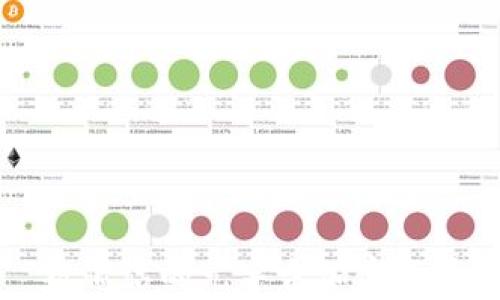 
被低估的元宇宙加密货币