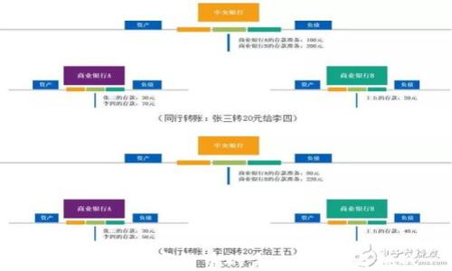中小加密数字货币的未来:机遇与挑战