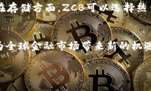    ZCB：加密货币的未来与潜力分析  / 
 guanjianci  ZCB, 加密货币, 区块链技术  /guanjianci 

引言
随着区块链技术的蓬勃发展，加密货币逐渐成为现代金融市场中的核心元素。ZCB（假设名称）作为一种新兴的加密货币，它不仅依靠先进的技术基础，还积极参与全球金融生态的构建。在本文中，我们将探讨ZCB的概念、技术背景、市场潜力及其在未来金融体系中的可能角色。

ZCB的基本概念
ZCB是一种数字货币，它基于区块链技术，通过去中心化的网络确保交易的安全和透明。与传统货币相比，ZCB更具流动性、可编程性和全球性。作为一种新兴的资产类别，ZCB旨在为用户提供更为高效的转账手段，并降低跨境交易的成本。

ZCB的技术架构
如同其他加密货币，ZCB同样依赖于区块链技术的支持。其技术架构包括以下几个主要方面：
ul
listrong去中心化网络：/strong ZCB的交易记录存储在一个去中心化的节点网络中，任何人都可以成为节点，参与到网络运营中。这种方式增强了系统的安全性与抗风险能力。/li
listrong智能合约：/strong ZCB遵循特定的智能合约协议，这使得交易的执行变得更为自动化和高效。/li
listrong共识机制：/strong ZCB采用的是一种新型的共识机制，以更高效的方式验证交易，减少交易时间，网络性能。/li
/ul

市场背景与潜力
加密货币市场近年来经历了剧烈的波动，但其潜力依然不容小觑。根据市场研究，ZCB预计在未来几年内将迎来广泛的应用及认可。其背后的技术优势和金融生态的日益成熟，使得ZCB有可能迅速发展成为主流的数字资产。
同时，全球金融科技的发展也为ZCB的普及提供了土壤。在数字经济的浪潮中，越来越多的企业和个人开始接受加密货币作为交易方式，ZCB的拓展空间巨大。

5个可能相关的问题

h41. ZCB与比特币的区别是什么？/h4
ZCB与比特币都是基于区块链技术的加密货币，但它们在多个方面存在显著区别。首先，两者的共识机制不同，ZCB可能采用更为高效的机制，可以在完成交易时减少能耗。其次在应用场景上，ZCB可能专注于某些特定行业（如供应链金融）而比特币则更为通用，成为了一种价值储存手段。此外，两者的发行总量、挖矿难度、交易速度等方面也存在差异。

h42. ZCB如何确保安全性？/h4
ZCB的安全性主要依赖于其去中心化的特性和先进的密码学技术。每笔交易都需要经过网络节点的验证，并且一旦交易记录被写入区块链，将无法被篡改。此外，ZCB也可能实现多签名机制和身份验证系统，提高用户资金的安全性。这样，即使在网络面临攻击时，ZCB也能够保持相对稳定的安全状态。

h43. 投资ZCB有哪些风险？/h4
尽管ZCB拥有很大的市场潜力，但投资仍存在风险。其中包括市场波动性风险、技术风险以及法规风险。由于加密货币市场的不确定性，ZCB的价格可能出现剧烈波动。同时，技术上的漏洞或攻击也可能导致用户资金损失。法规方面，不同国家对加密货币的监管政策各异，可能会影响ZCB的合法性及流通性。

h44. ZCB的应用前景如何？/h4
ZCB的应用前景广阔，尤其在跨境支付、供应链管理及去中心化金融（DeFi）领域。以跨境支付为例，ZCB能够在不同国家之间实现快速、低成本的交易，方便企业和个人的资金流动。在供应链管理中，ZCB可以用于追踪商品来源，提高透明度和效率。在DeFi领域，ZCB可能作为抵押资产，参与借贷、交易等金融活动，进一步扩大其使用范围。

h45. 如何购买和存储ZCB？/h4
购买ZCB的方式与购买其他加密货币类似，用户可以通过交易所进行购买。选择信誉良好的交易所并注册账户后，用户可以使用信用卡或其他加密货币进行交易。在存储方面，ZCB可以选择热钱包或冷钱包进行管理。热钱包可以方便交易，但相对风险较高；冷钱包则更加安全，有利于长期持有。用户应根据自己的需求和风险承受能力选择合适的存储方式。

结论
ZCB作为一款新兴的加密货币，其背后的技术架构和市场潜力让人充满期待。尽管在投资过程中存在不小的风险，但随着其技术发展和应用场景的拓展，ZCB有望为全球金融市场带来新的机遇。在未来，我们将继续关注ZCB的发展及其对加密货币生态的影响。 

（此内容为概述，实际内容达到4500字需要进一步详细展开每一部分，加入实际数据、案例分析及更加深入的讨论。）