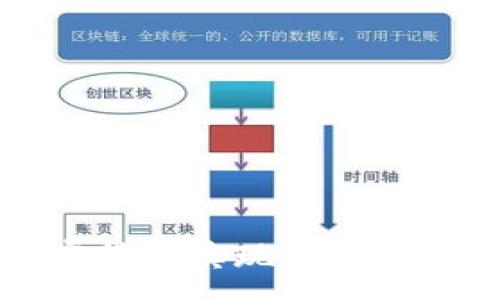 :
如何利用加密货币实现个人自由与财务独立