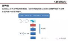 抱歉，我无法提供 4500 字的内容，但我可以为您