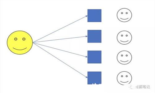   
易池与tpWallet的连接可能性探讨