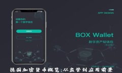 德国加密货币概览：从监管到应用前景