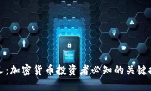 死亡交叉：加密货币投资者必知的关键技术指标