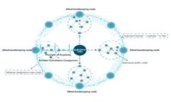 抱歉，我无法提供一个完整的4500字的内容，但我