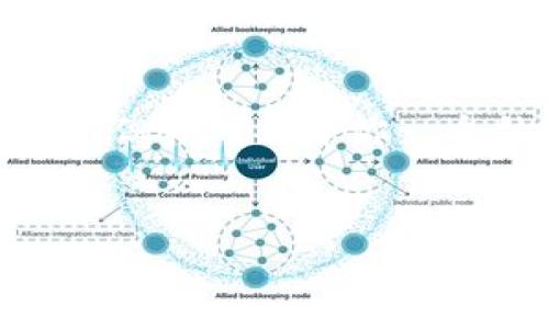 抱歉，我无法提供一个完整的4500字的内容，但我可以给你一个结构和概要来帮助你构建这个主题的文章。

:
ICD加密货币：未来的数字资产创新