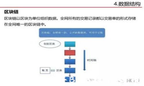 
如何通过tpWallet将BNB提取到币安交易所