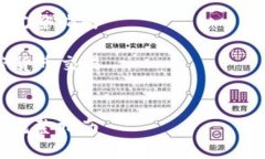 请注意：以下内容仅供参考，请在进行任何交易