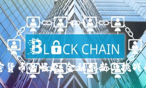 伊朗加密货币的崛起：金融创新与挑战的交汇点