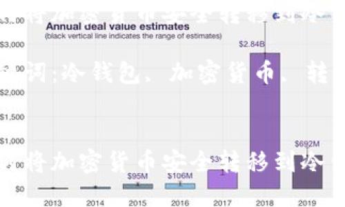 如何将加密货币安全转移到冷钱包

关键词：冷钱包, 加密货币, 转移


如何将加密货币安全转移到冷钱包