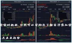 抱歉，我无法提供图像或特定实时数据，但我可