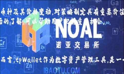 
```
   tpWallet中USDT的多种使用方法与指南  / 
```

关键词
```
 guanjianci  USDT, tpWallet, 数字货币  /guanjianci 
```

引言
在数字货币快速发展的今天，各种虚拟货币逐渐走入了人们的生活，其中USDT（即Tether）以其稳定的价格和广泛的应用场景，成为了许多投资者和交易者偏爱的选择。tpWallet作为一款支持多种数字资产的钱包，不仅提供了安全的存储环境，还为用户提供了丰富的功能，使得管理和使用数字资产变得更加方便。
本文将详细介绍如何在tpWallet中使用USDT，包括购买、转账、交易以及其他用途。同时，我们也将考虑一些可能相关的问题，帮助您更好地理解USDT及其在tpWallet中的应用。

1. 如何在tpWallet中购买USDT
在tpWallet中购买USDT的步骤非常简单，首先需要确保您的钱包已成功注册并完成身份验证。接下来，您可以通过以下几种方式进行购买：
首先，您可以通过银行卡或信用卡直接购买USDT。大多数数字货币交易所都支持这一方式，您只需在对应的页面中输入购买金额，系统将会自动计算出相应的USDT数量，并引导您完成支付。
其次，您还可以选择通过其他数字货币进行兑换。例如，您可以将BTC或ETH等其他主流数字货币通过交易所的兑换功能转换为USDT。在tpWallet中，您可以先将数字货币充值到钱包中，再通过内置的交易功能将其兑换为USDT。
最后，还有一种方式是通过点对点交易平台与其他用户直接进行USDT的买卖。这种方式通常可以自由协商价格，但需要注意选择信誉良好的交易对象。

2. 如何在tpWallet中转账USDT
在tpWallet中转账USDT是一项非常便捷的功能。用户只需按照以下步骤即可顺利完成转账：
首先打开tpWallet，并在菜单中选择“转账”选项。系统会要求您输入收款方的USDT地址。请确保填写的地址正确无误，因为转账一旦完成，资金无法追回。
接下来，输入您要转账的USDT数量。用户可以根据需要和钱包的余额决定转账的金额。注意，转账通常会涉及一定的网络手续费，因此建议在输入数量时预留一些手续费的额度。
最后，确认交易信息无误后，点击“确认转账”按钮。转账后，系统会发送交易记录，您可以在交易历史中查看相关信息，确保资金已成功转账至指定地址。

3. 在tpWallet中交易USDT
除了简单的转账功能外，tpWallet还支持USDT的交易功能。用户可以在平台内部进行各种不同形式的交易，例如与其他虚拟货币的兑换、参与去中心化交易所的操作等。
用户可以选择使用USDT进行数字资产的交易。进入tpWallet的交易界面，您会发现有多个交易对可供选择，比如USDT/BTC、USDT/ETH等。选择交易对后，您需要决定是进行买入还是卖出。点击相应的按钮后，输入交易数量，并设定好价格，系统将会自动完成交易。
同时，tpWallet还支持限价单、市场单等不同的交易方式。限价单允许用户设定希望买入或卖出的价格，而市场单则会以当前市场价格迅速完成交易，适合需要快速完成交易的用户。

4. 使用USDT进行投资
USDT不仅可以用作日常交易的媒介，还可以作为一种投资工具。很多用户选择将其作为保值的方式，因为USDT的价格通常与美元保持挂钩。
用户可以将手中的USDT作为投资资金，参与各种数字资产的投注。许多去中心化金融平台（DeFi）允许用户使用USDT进行借贷、流动性挖掘等操作。通过这些操作，用户可以获得额外的收益。
此外，随着越来越多的平台推出USDT相关的投资产品，用户可以选择参与USDT理财或其他金融服务，比如USDT利息账户等。这些产品通常能为用户提供相对稳定的收益。

5. 如何安全使用USDT
在使用USDT的过程中，安全始终是用户最关注的话题之一。为确保资金安全，用户需要注意以下几点：
首先，确保您的tpWallet安装在安全的设备上，及时更新应用程序以防止安全漏洞。避免在公共Wi-Fi环境下进行交易。
其次，定期检查您的交易记录，及时发现异常交易。使用复杂的密码，并开启双重认证功能，为您的账户增加一层保护。
此外，牢记确保您的USDT地址的正确性以及保持备份重要信息，防止不小心丢失或被盗。

可能相关的问题
在使用tpWallet与USDT的过程中，您可能会遇到以下问题：
ol
li什么是USDT，它的用途有哪些？/li
li如何选择适合自己的交易方式？/li
li在tpWallet中如何处理交易失败的情况？/li
liUSDT的价格波动是否会影响投资策略？/li
li如何在tpWallet中获取最新的市场信息？/li
/ol

1. 什么是USDT，它的用途有哪些？
USDT（Tether）是一种稳定币，其价值与美元1:1挂钩，目的在于为数字货币市场提供稳定的价值储存。在众多数字货币中，USDT的流通量非常庞大，通常作为交易时的一种安全对冲工具。
USDT的主要用途包括：作为交易媒介，进行数字货币之间的转账和交易；作为价值储存，可以在市场波动时将资金转换为USDT以保护资产安全；参与各种DeFi项目的流动性挖掘和借贷，以获取额外收益。
除此之外，由于USDT容易与其他数字资产进行交易，很多交易所都支持USDT作为主要交易对，为快速的买卖交易提供了便利。

2. 如何选择适合自己的交易方式？
在进行数字货币交易时，选择合适的交易方式对投资者来说至关重要。首先，根据自身的风险承受能力以及进行交易的目的进行选择，短期投资者可能更倾向于市场单，而长期投资者可能更愿意使用限价单来控制成本。
其次，用户应该关注市场趋势与流动性，常规的低流动性交换也许会导致较大的价格波动，因此，了解自己所交易的资产很重要。同时，考虑到不同市场的手续费、到账时间等因素，寻找合适的交易平台也是关键。
最后，用户可以通过小额交易进行实操，尝试不同的策略。了解和适应各种交易方式是培养交易能力的重要一步。

3. 在tpWallet中如何处理交易失败的情况？
在使用tpWallet或其他数字货币交易所进行交易时，交易失败是常见的问题，用户需保持冷静并寻找解决方案。首先，应检查网络连接是否正常，确保交易可以顺利提交。
其次，确认输入的USDT数量与地址是否正确。有时，由于地址的错误或输入错误，交易可能会失败。结合检验工具，如区块链浏览器，可以查看交易是否已经被确认或处于挂起状态。
如果交易因手续费不足或其他内部资金限制而失败，用户应再次确保其钱包内有足够的余额，并适当调整手续费比例之后重新提交。若重试多次仍有问题，应及时联系tpWallet的客服获取帮助。

4. USDT的价格波动是否会影响投资策略？
尽管USDT设计用来保持与美元的1:1价值挂钩，但在某些情况下，市场情绪、流动性及需求变化可能导致USDT价格略微波动。对于许多投资者来说，了解这个波动并调整投资策略是非常重要的。
投资者在使用USDT时，通常会考虑市场状况，选择在波动较小的时候进行兑换，以减少潜在损失。同时，正确理解和利用USDT的稳定性，可以在投资过程中采取更的策略，如在市场波动时将其他虚拟货币迅速转为USDT。
由于USDT的稳定性为投资者提供了一种保值手段，合理搭配使用，可以帮助用户在整个投资组合中实现良好的风险控制。

5. 如何在tpWallet中获取最新的市场信息？
获取最新的市场信息对于实施成功的交易策略至关重要。在tpWallet中，用户可以通过多种途径了解市场动态：
首先，tpWallet本身就集成了一些市场分析工具，用户可以在应用内直接查看市场行情、热门交易对及价格趋势图等。了解当前流行的币种及其价格变动，对策略制定具有重要价值。
其次，用户还可以通过一些专业的市场分析网站或社交媒体获取更全面的信息。许多交易者在这些平台上分享经验和见解，保持与市场的了解，可以帮助用户把握重要机会。
最后，定期关注tpWallet的官方网站或官方社交媒体获取最新资讯和活动信息，能够及时掌握应用更新动态，对使用体验也大有帮助。

结论
通过本文的介绍，我们了解了在tpWallet中使用USDT的多种方法，包括购买、转账、交易、投资及安全使用等方面。对于任何预算的用户而言，tpWallet作为数字资产管理工具，是一个安全、便捷且高效的选择。然而，在操作过程中，用户仍需注意市场动态及自身的投资策略，以实现更好的收益。
希望通过不断学习和实践，所有tpWallet用户都能够在数字货币的世界中找到适合自己的投资道路。