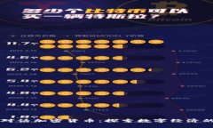 阿烽对话加密货币：探索数字经济的未来