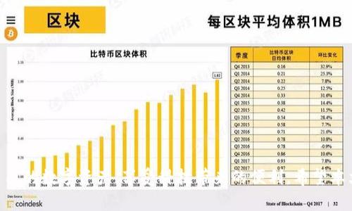: 将tpWallet转移至MetaMask钱包的完全指南

tpWallet, MetaMask, 加密货币转账/guanjianci

---

### 引言

随着区块链技术的不断发展，越来越多的人开始使用加密货币进行投资和交易。在这个过程中，钱包的使用成为了一个重要的环节。其中，tpWallet和MetaMask是两款广泛使用的数字钱包，分别在不同的平台上提供了便捷的加密货币管理功能。本文将详细介绍如何将tpWallet中的加密货币转移至MetaMask钱包，并提供相关知识，包括步骤和注意事项。同时，我们将深入探讨一些相关问题，以帮助读者更好地理解加密货币钱包的运作。

### 一、tpWallet与MetaMask的基本介绍

tpWallet是一款支持多种加密货币的钱包应用，用户可以通过它安全地存储、发送和接收加密资产。tpWallet界面友好，适合初学者以及经验丰富的用户。

MetaMask是一种以太坊的数字钱包，同时也是去中心化应用的入口。用户可以通过MetaMask与以太坊网络及其上构建的各种应用进行交互。MetaMask也支持多链操作，是非常受欢迎的选择。

### 二、将tpWallet转移至MetaMask的钱包步骤

#### 1. 准备工作

在进行任何转账之前，确保你已经下载并设置好了MetaMask钱包。记下你的钱包地址，同时确认tpWallet中有足够的余额以支付转账费用。

#### 2. 获取你的MetaMask钱包地址

打开MetaMask钱包，点击“账户”的图标以复制你的钱包地址。请确保你复制的是正确的以太坊（ETH）地址，因为转账是基于以太坊网络进行的。

#### 3. 打开tpWallet并选择资产

在tpWallet中，打开钱包应用并登录你的账户。选择你想要转账的加密资产，比如以太坊或其他ERC-20代币。在资产页面，你可以查看账户的余额。

#### 4. 转账操作

在tpWallet的资产页面，选择“发送”或“转账”选项。粘贴你从MetaMask复制的地址，并输入你希望转账的数量。确保核对所有信息，特别是目标地址，以避免资产的丢失。

#### 5. 确认转账

在确认页面，检查转账信息，包括金额和目标地址。确认无误后，点击“确认”按钮。系统会要求你对交易进行授权，你可以根据提示进行操作。

#### 6. 查看交易状态

转账完成后，你可以在tpWallet中查看交易记录，或直接在以太坊浏览器中搜索你的交易哈希，以查看交易状态。

### 三、转账过程中的常见问题

在将tpWallet资产转移至MetaMask的过程中，用户可能会遇到各种问题。以下是一些常见问题及解决方案。

#### 问题1: 如何确保转账地址的正确性？

确保转账地址的正确性

转账地址的准确性是确保资金安全的首要条件。如果地址输入错误，资金可能会永久损失。为了避免此类错误，可以通过以下几个方法进行检查：

1. **复制粘贴**: 始终使用复制粘贴的方式将地址从MetaMask复制到tpWallet，避免手动输入可能造成的错误。

2. **重新核对**: 在确认转账之前，仔细核对目标地址，确保无误。可以逐位检查，也可以使用地址检查工具。

3. **小额测试**: 在进行大额转账之前，建议先进行一次小额转账，确认资金能够顺利到达目标地址。

#### 问题2: 转账失败的原因有哪些？

转账失败的原因

转账失败通常包括但不限于以下原因：

1. **网络拥堵**: 如果以太坊网络拥堵，交易可能会受到延迟或失败。在这种情况下，您可以提高矿工费以加速交易。

2. **资金不足**: 如果tpWallet中的余额不足以覆盖转账金额加上手续费，转账将会失败。请确保你的账户有足够的资金。

3. **地址错误**: 输入的地址无效或错误也导致转账失败。再次检查并确保目标地址的准确性。

#### 问题3: 如何查看转账记录？

查看转账记录

查看转账记录的方式有很多，以下是最基本的步骤：

1. **在tpWallet中查看**: 打开tpWallet，选择相应的资产，然后查看交易历史记录，您可以看到所有发送与接收的记录。

2. **使用区块浏览器**: 可以使用以太坊区块浏览器，如Etherscan，通过输入你的交易哈希（Transaction Hash）来跟踪交易状态。

3. **MetaMask交易记录**: 也可以直接在MetaMask钱包中查看接收的交易记录，确保你的资产已经成功转账。

#### 问题4: 如何处理丢失的资金？

处理丢失的资金

如果在转账过程中出现资金丢失的情况，您可以参考以下步骤：

1. **确认交易状态**: 使用区块浏览器确认交易状态，查看交易是否成功。如果交易已经被确认但资金未到达，可能是因为网络延迟。

2. **核对地址**: 确保您查找的地址是正确的，并且与您转账时使用的地址一致。如果资金发送到了错误的地址，您可能无法找回资金。

3. **联系支持服务**: 如果您并不确定该如何处理，联系相应钱包的技术支持。他们可能会提供帮助以及相关的恢复措施。

#### 问题5: 如何防止未来的转账错误？

防止未来的转账错误

为了确保未来的转账能够顺利进行，您可以采取以下措施：

1. **保持信息安全**: 不要分享你的钱包地址和私钥，防止遭到他人恶意操作。

2. **定期备份**: 定期备份钱包信息，确保在钱包丢失或故障时能够恢复。

3. **增加交易前的确认步骤**: 习惯性在进行大额转账之前进行小额测试，确保无误后再进行大额交易。

---

### 结论

通过以上的步骤和信息，用户可以顺利地将tpWallet中的资产转移到MetaMask钱包，并在整个过程中避免常见的错误和问题。随着加密货币的流行，掌握这些基本知识将有助于用户更好地管理自己的数字资产，享受科技带来的便利。希望本文能够反馈给广大用户实用的信息，从而推进他们在加密货币世界的探索与实践。