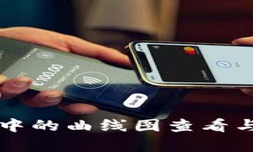 tpWallet中的曲线图查看与分析指南