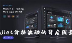 tpWallet价格波动的背后因素分析