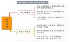 新时代的金融革命:加密货币与虚拟货币的未来