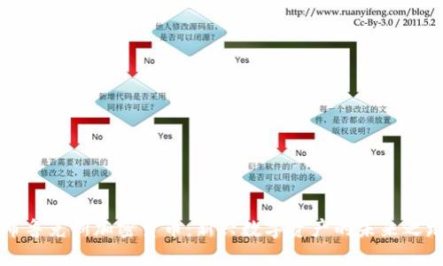 布鲁克斯加密货币:新兴数字资产的未来之路